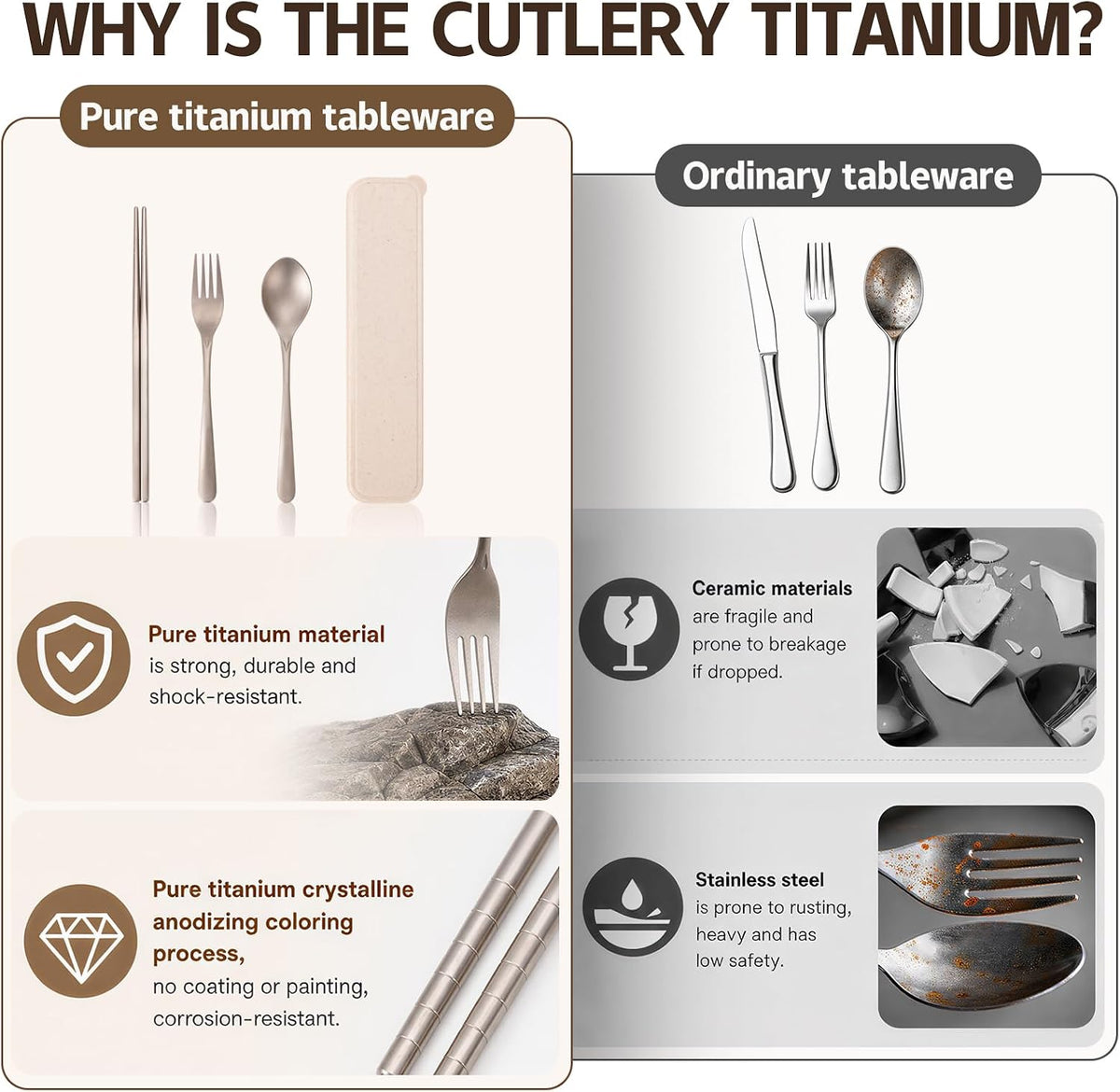 Titanium Flatware Set, Lightweight Chopsticks, Fork and Spoon Utensils