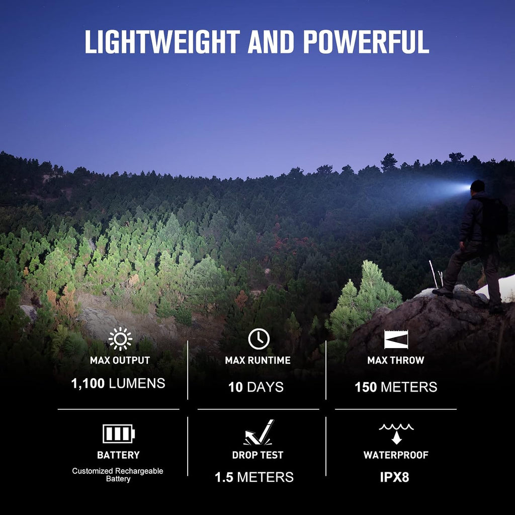 OLIGHT Perun 2 Mini Headlamp Rechargeable, 1100 Lumens, Red Light, Black