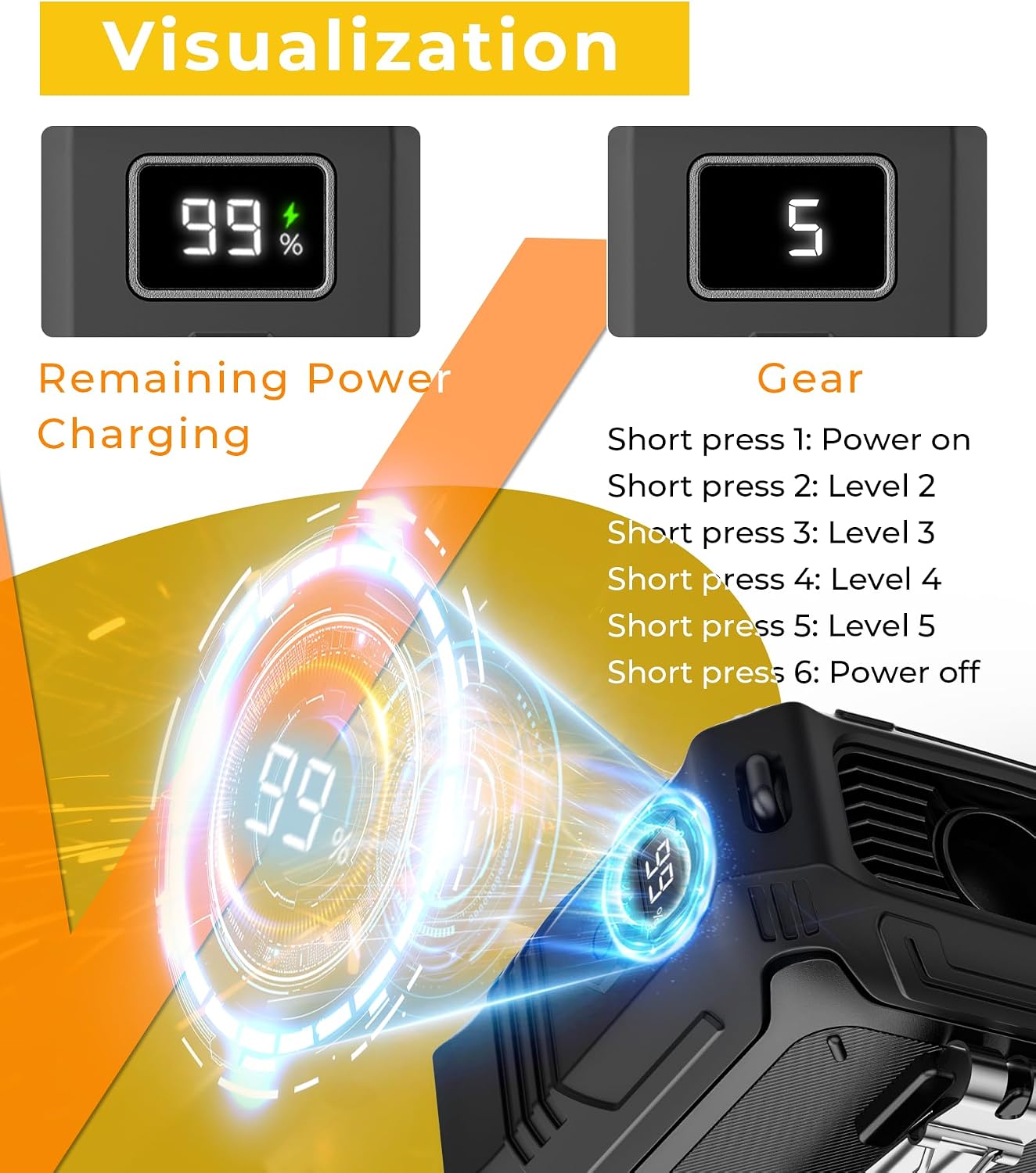 TUNISE Portable Fan with 5-Speed Settings, Dual-Sided Clip on Wearable Belt Waist Fan for 8000mAh, 2 Settings including Flashlight,Travel Essential for Outdoor Camping as Power Bank