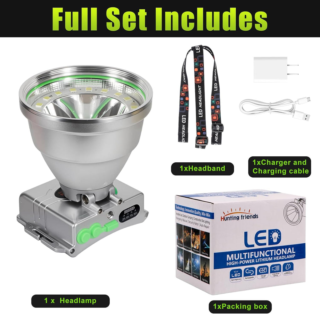 Rechargeable LED Headlamp with Flood and Spot Beam, Power Display, 5 Lighting Modes, Ultra Bright High Lumen Waterproof Head Torch for Camping, Running, Hiking, Fishing, Hunting and Outdoor Activities