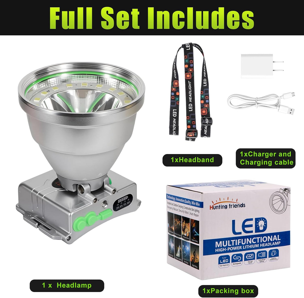 Rechargeable LED Headlamp with Flood and Spot Beam, Power Display, 5 Lighting Modes, Ultra Bright High Lumen Waterproof Head Torch for Camping, Running, Hiking, Fishing, Hunting and Outdoor Activities