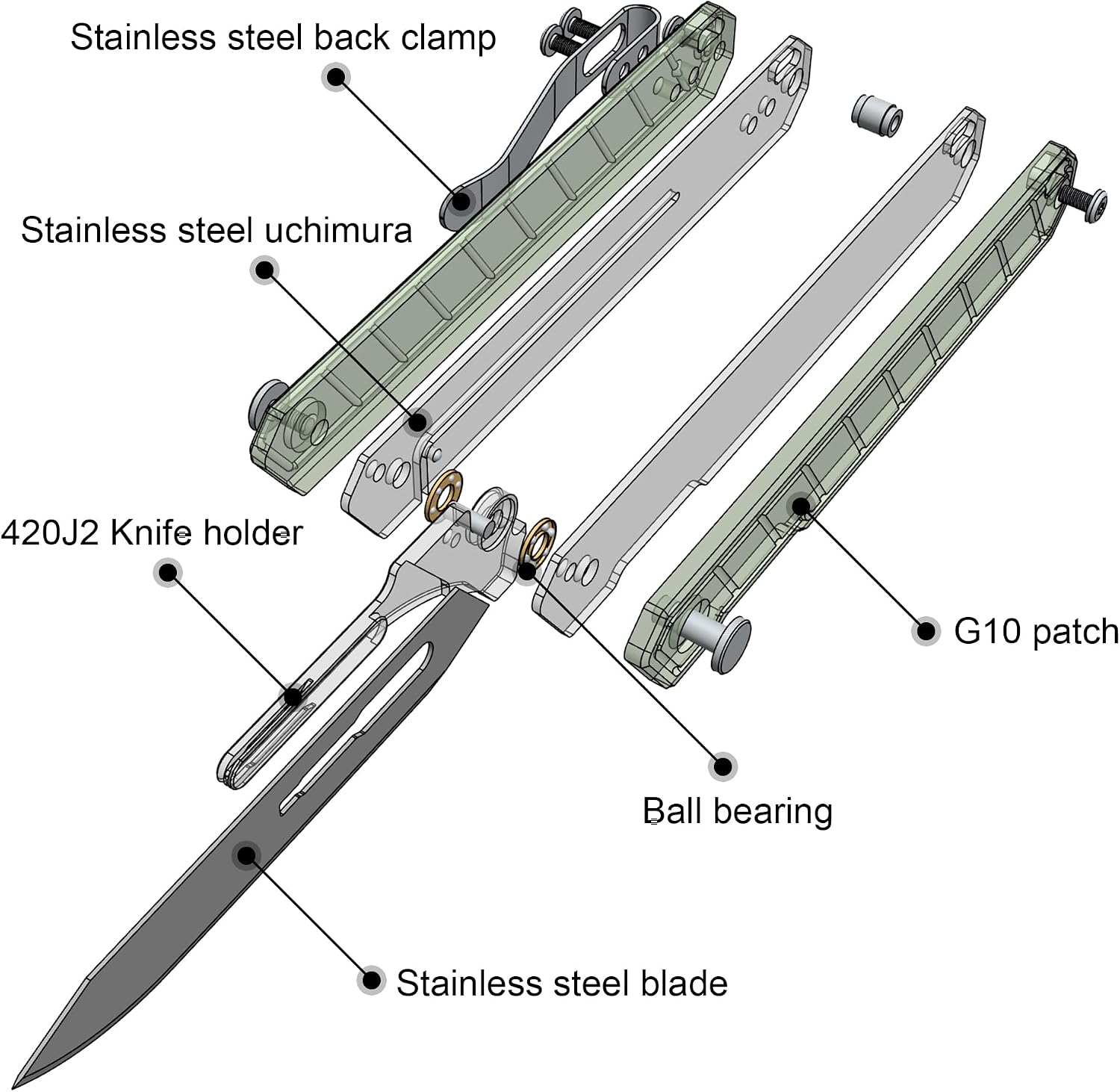 OLITANS G046 Mecha Mini Slim Folding Scalpel with 5pcs #24 and 5pcs #60 G10 Handle with Liner Lock, Utility EDC Pocket Knife with Back Clip（Jade Color）