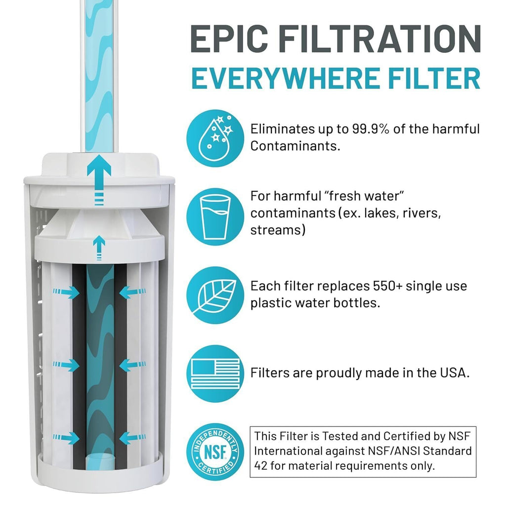 Epic Water Filters Nalgene OG Water Bottle with Filter, USA Made, BPA Free, Removes 99.99% Tap Water Contaminants, Forever Chemicals, Access Fund 24, 48 oz
