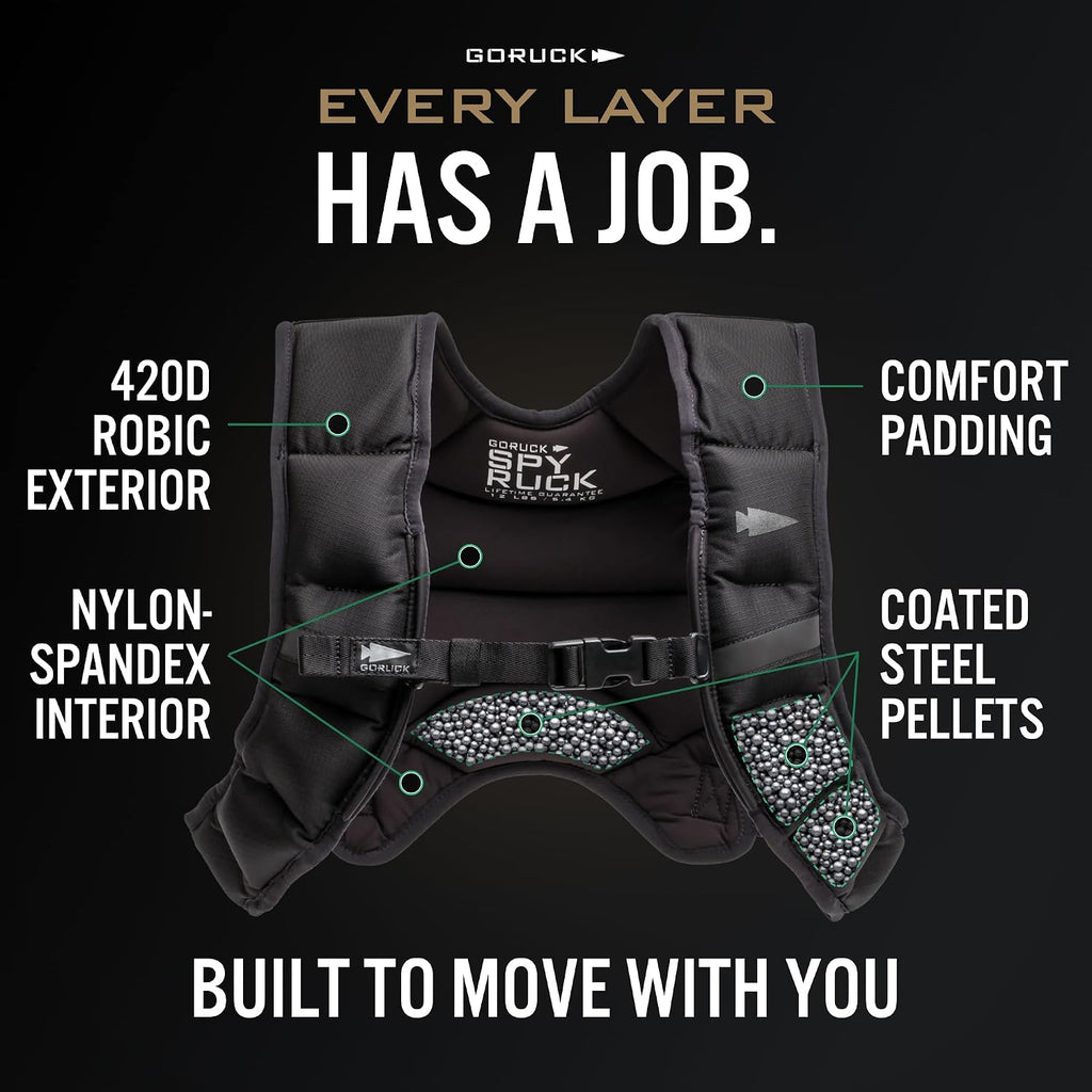 GORUCK Spy Ruck Women's Weighted Vest for Walking & Running - Weight Vest for Women Fitness Training with Adjustable Fit, Low-Profile Design for Weight Loss