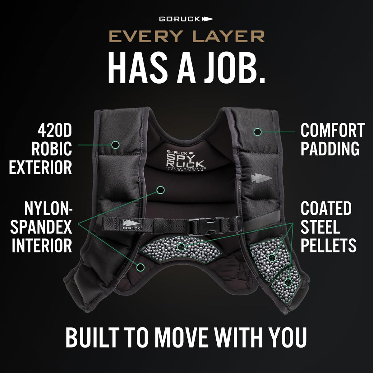 GORUCK Spy Ruck Women's Weighted Vest for Walking & Running - Weight Vest for Women Fitness Training with Adjustable Fit, Low-Profile Design for Weight Loss