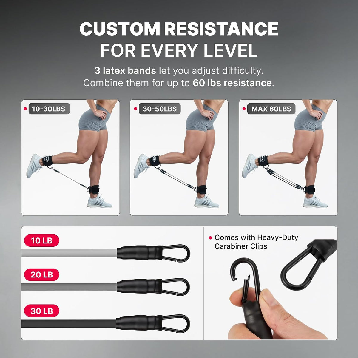 DMoose Ankle Strap for Cable Machine - One Size Fit with Premium Padding, Workout Kickback Ankle Cuffs, Ankle Bands for Working Out, Booty Workouts, Leg Extension, Hip Abductors & Lower Body Exercises