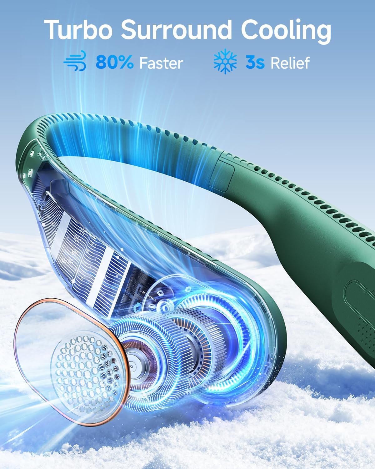 SWEETFULL Portable Neck Fan: 5200mAh Bladeless Personal Fan | 4 Speeds, 20H Max Runtime, No Hair Twist Quiet Wearable Fan for Travel | Birthday Gifts for Men Women Mom Dad