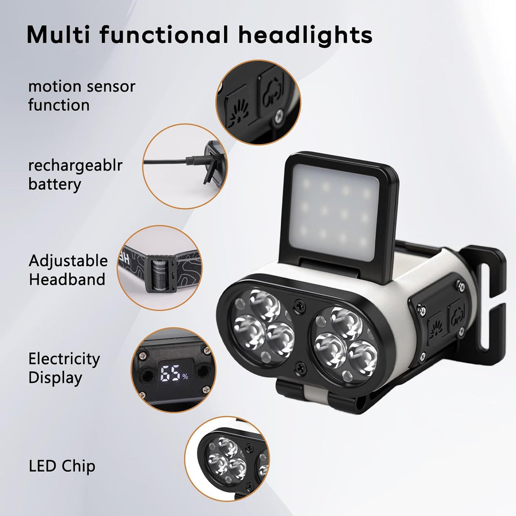 Foleto 2 Pack Hat Clip Light, Waterproof and Dust-Resistant Design