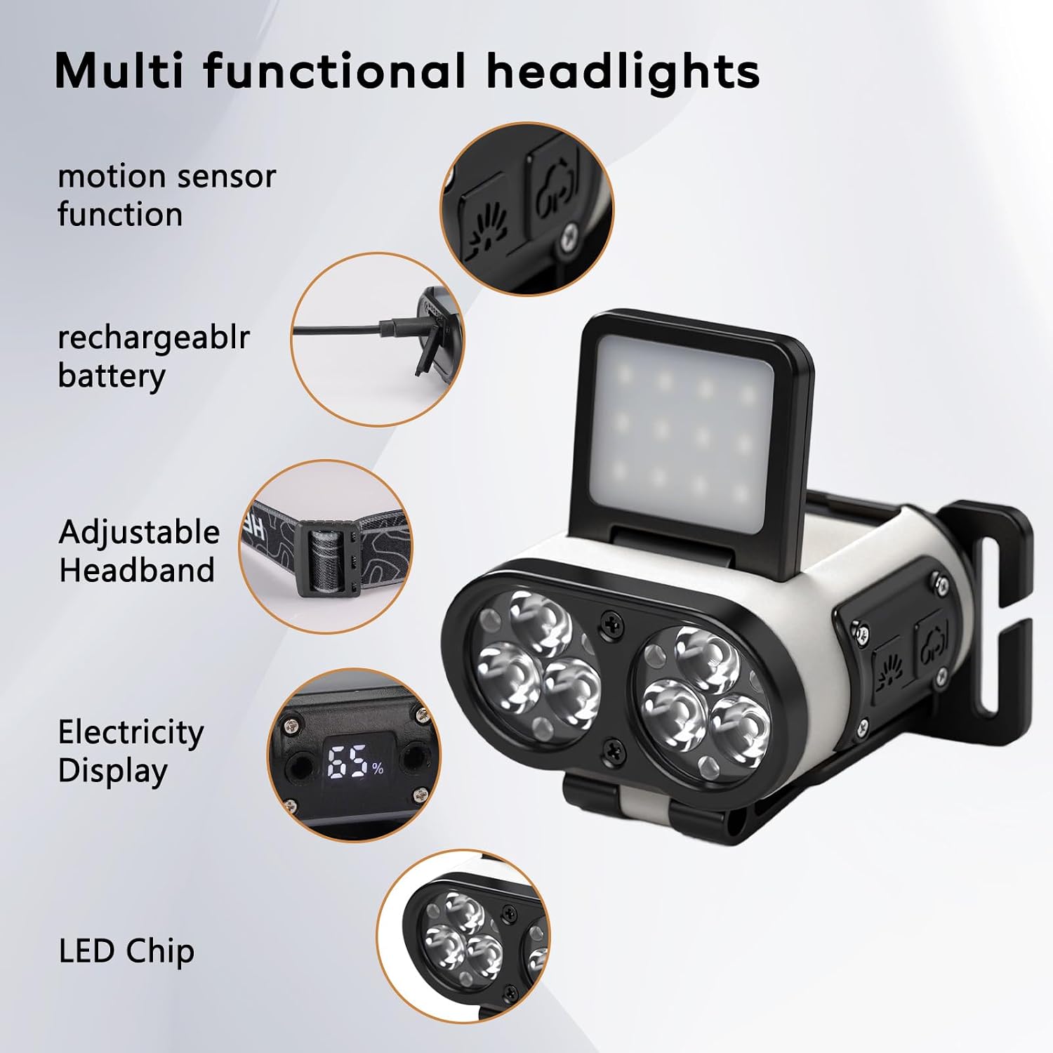 Foleto 2 Pack Hat Clip Light, Waterproof and Dust-Resistant Design