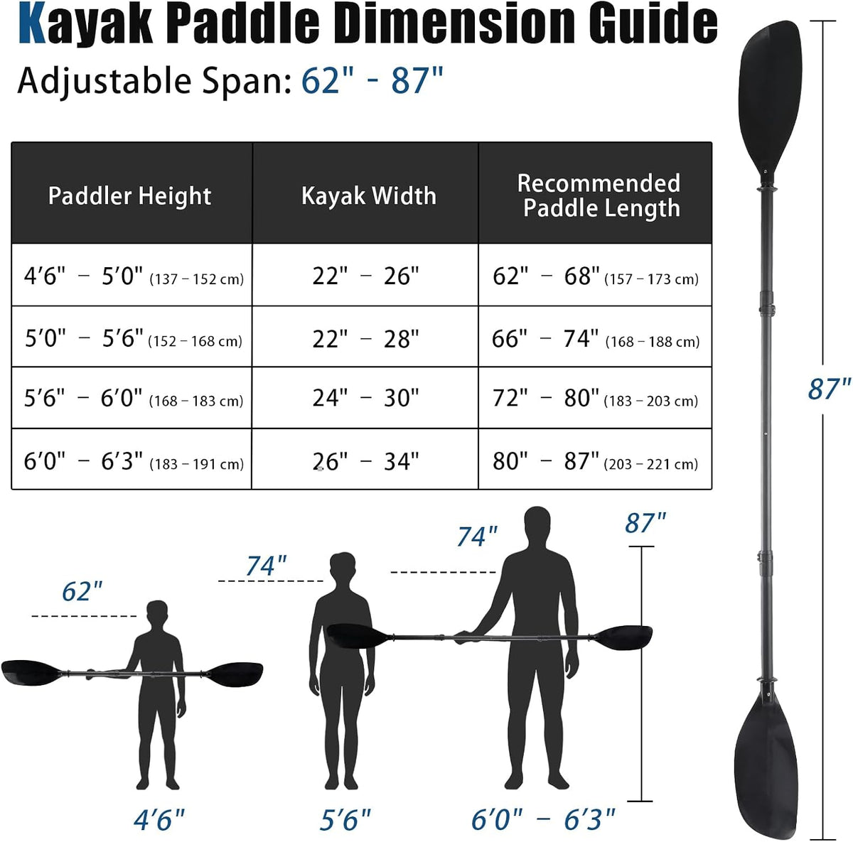 Kayak Paddle for Adults,60 to 90in Paddle Board Paddles Telescopic