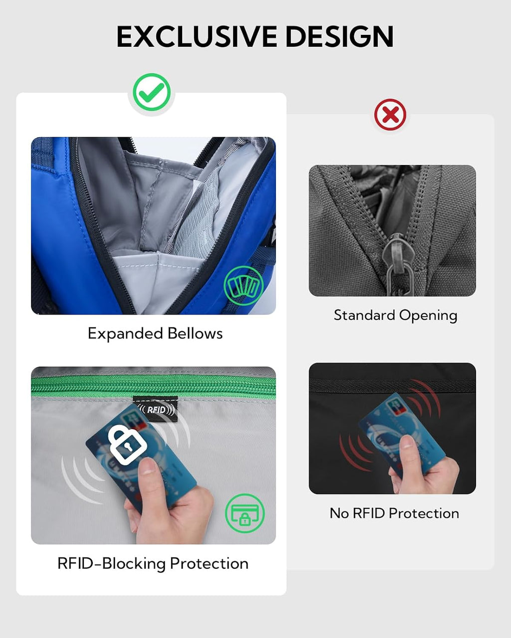 WATERFLY 2.2L RFID Fanny Pack: Bellows-Style Openning Everywhere Belt Bag