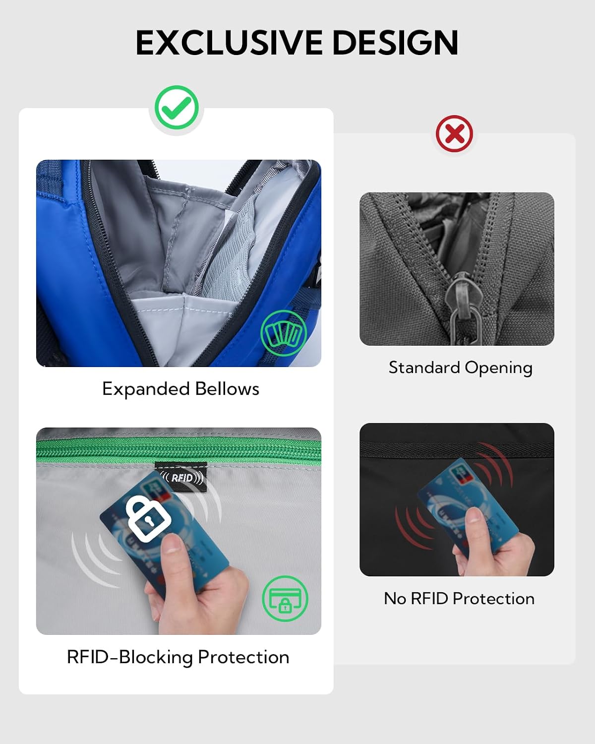 WATERFLY 2.2L RFID Fanny Pack: Bellows-Style Openning Everywhere Belt Bag