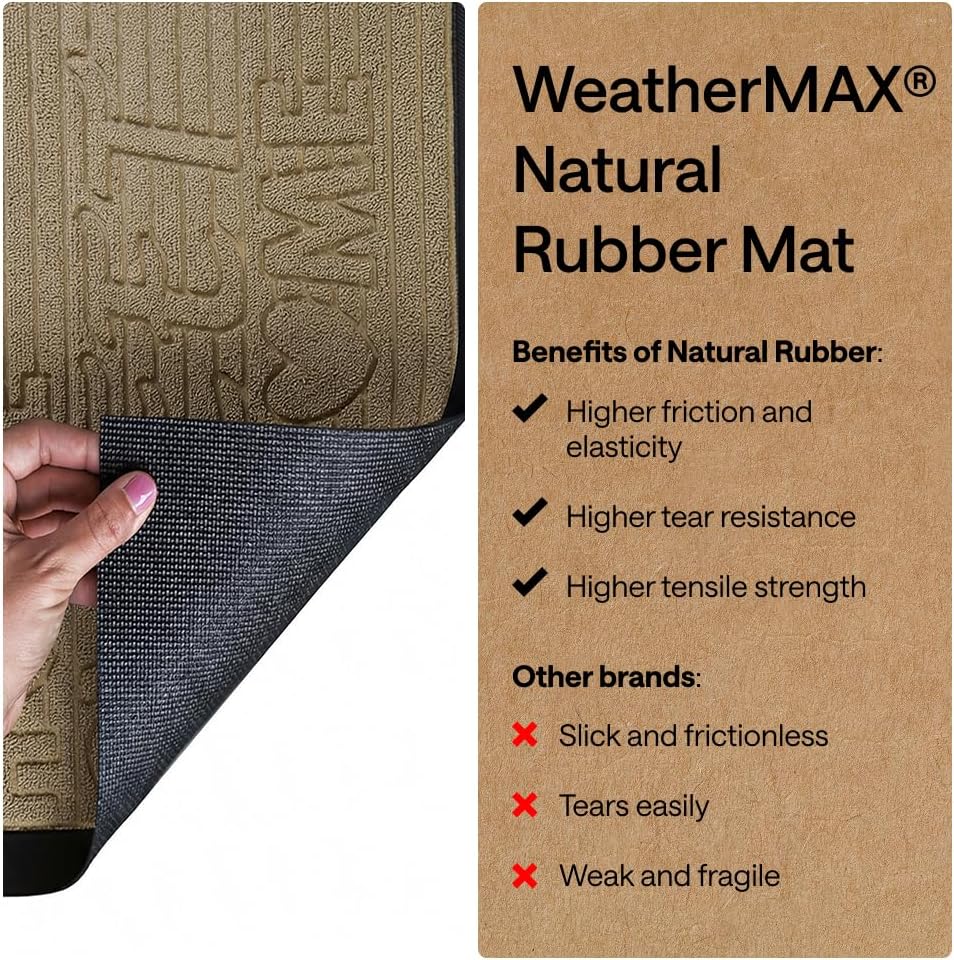 GORILLA GRIP WeatherMAX Door Mat, Indoor Outdoor, 29x17, Home Sweet Home