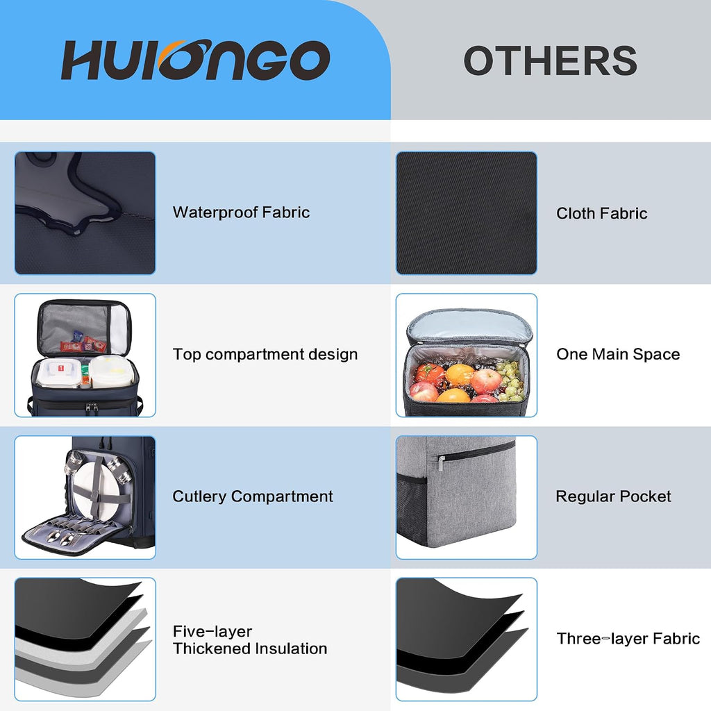 Hulongo Large Waterproof Insulated Cooler Backpack, 48Cans, 30L
