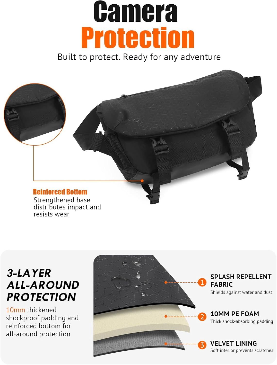 Clezorlaa Camera Sling Bag, Waterproof Camera Bag with Shoulder Strap,Black