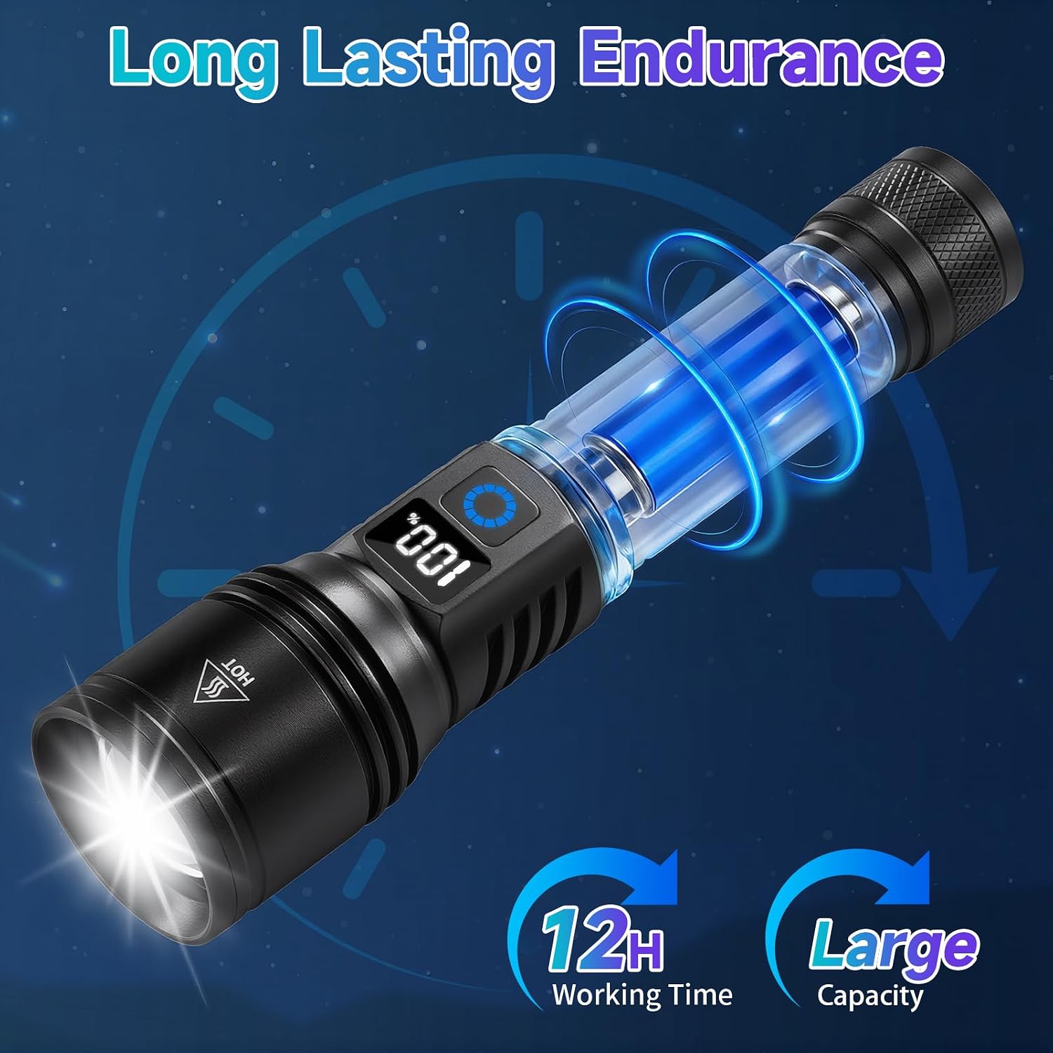 2Pack Rechargeable Flashlights High Lumens, Flash Light for Home
