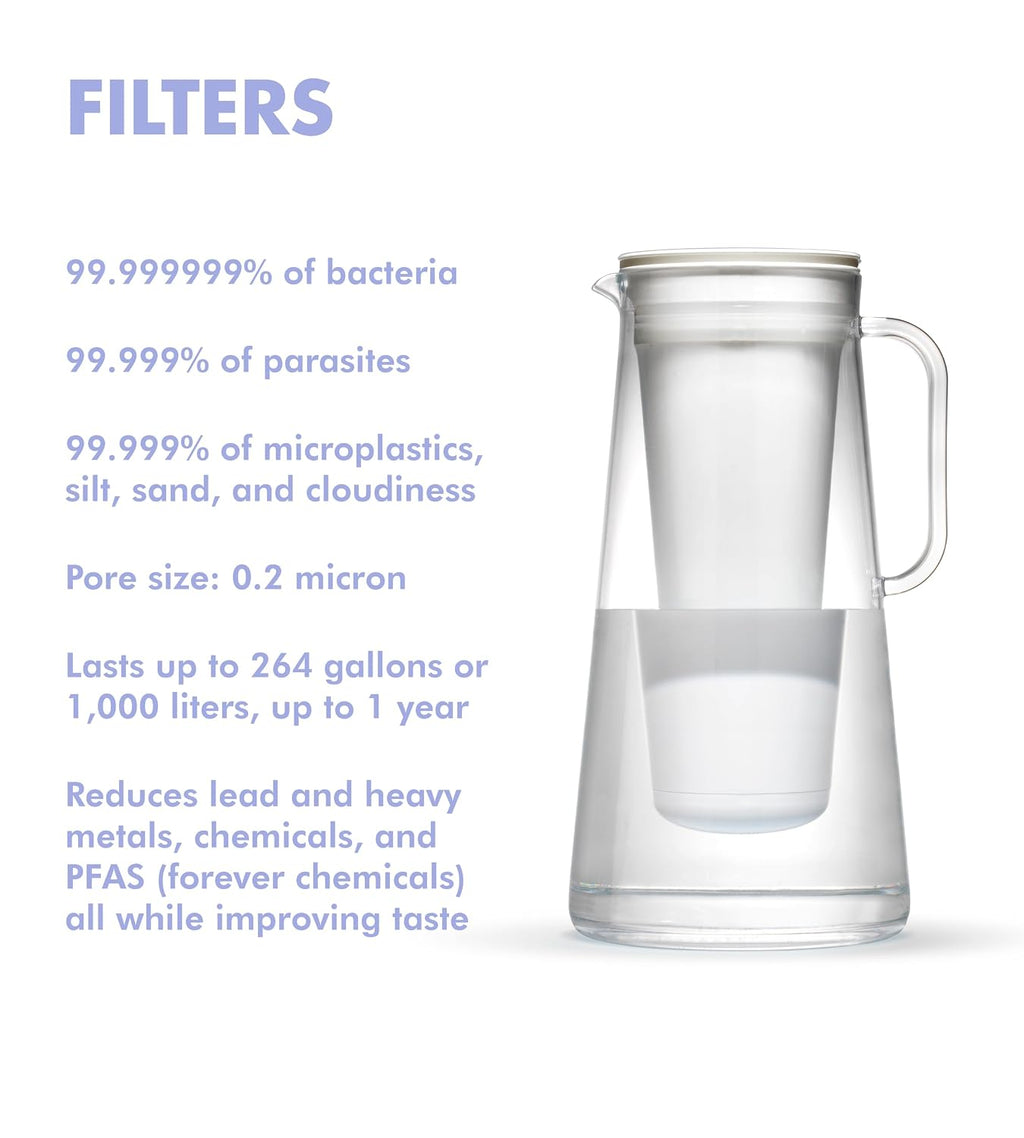 LifeStraw Home – Water Filter Pitcher, 7-Cup, White, BPA Free Designed for Everyday Protection Against Bacteria, parasites, microplastics, Lead, Mercury, PFAS, and a Variety of Chemicals
