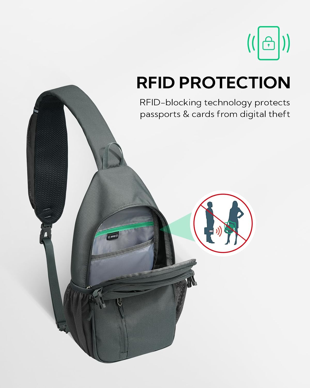 WATERFLY Small Crossbody Sling Bag: RFID Travel Hiking Daypack Man Woman