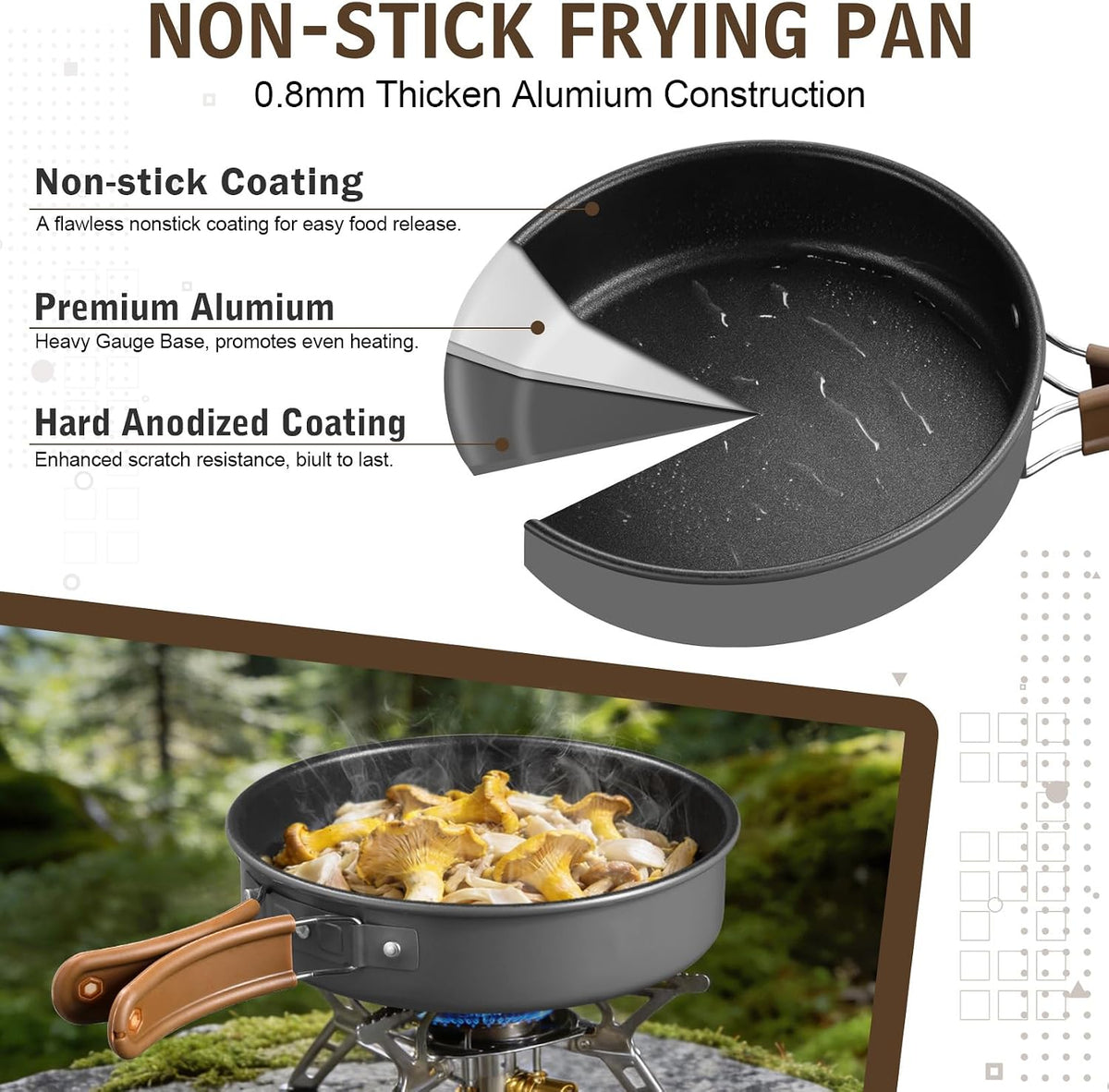 18Pcs Camping Cookware Cooking Set, Joyfair Camp Mess Kit with Utensils
