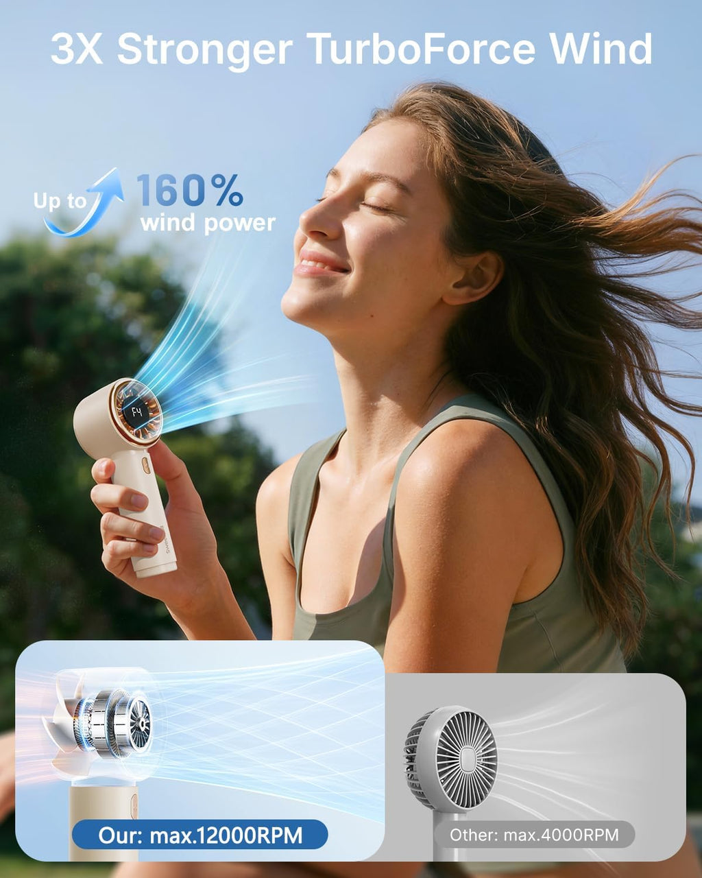 SWEETFULL Portable Handheld Fan, Mini Rechargeable Personal Hand Fan