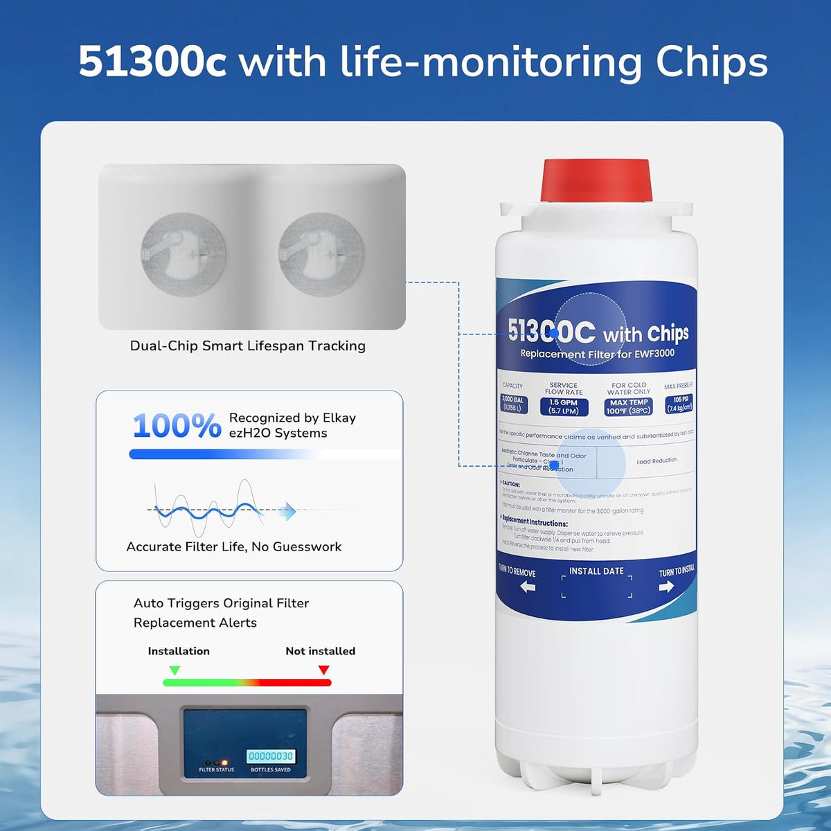 51300C Water Filter With Chip For Elkay ezH2O EWF3000 Bottle Fill Stations