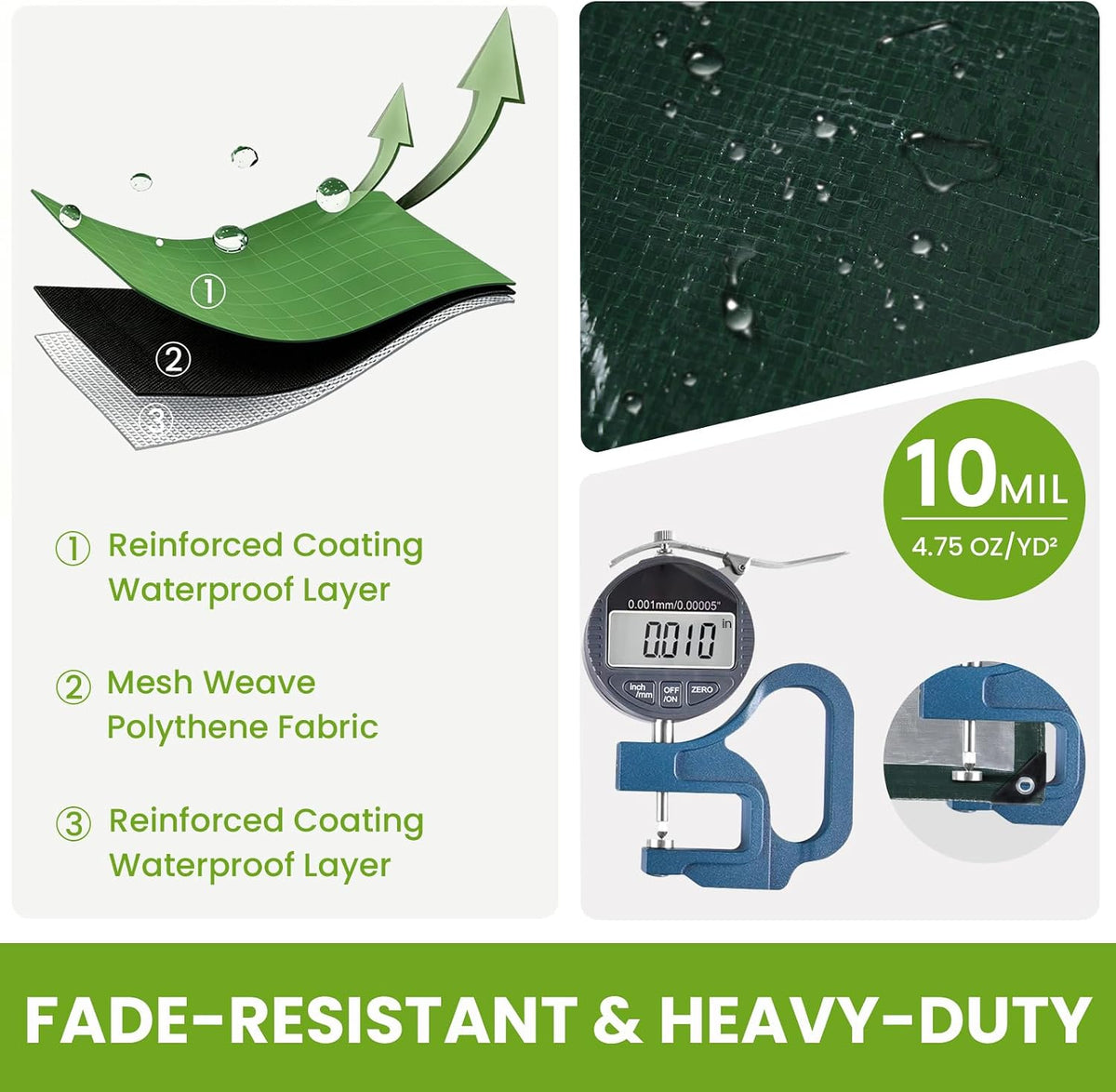 16x20Ft Tarps Heavy Duty Waterproof Green 10 Mil, Reinforced Edges Grommets