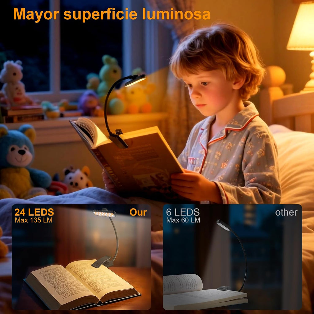 karidi Rechargeable 24 LED Book Light for Reading, 360° Flexible Gooseneck, 5 Color Tones, Clip-on for Books/Tablet/Bed, USB-C, 80H Glare-Free Eye Care (Black)