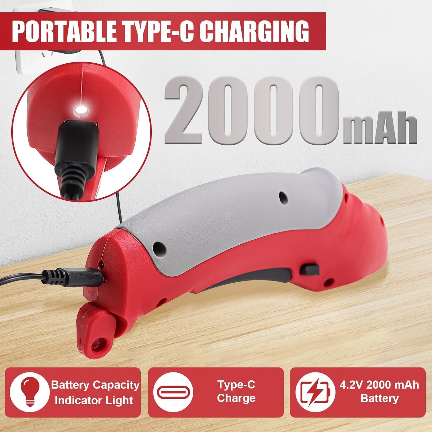 Cordless Electric Scissors, 4.2V Electric Cardboard Cutter, Power Rotary Box Cutter for DIY Crafts, Fabric, Leather Projects