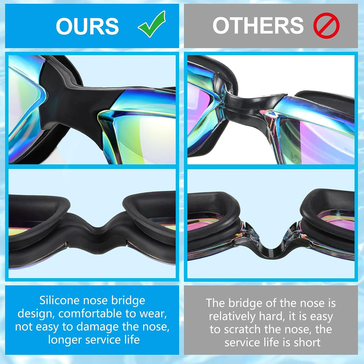 Flutesan 6 Pack Swim Goggles for Adults