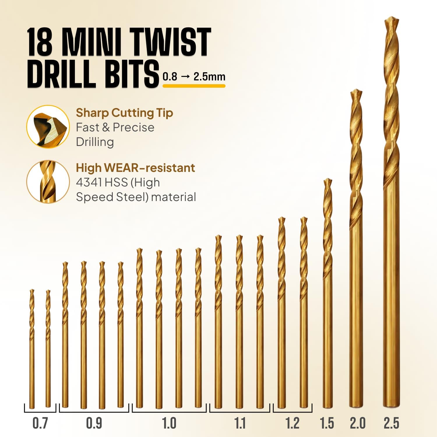 Pin Vise Hand Drill Manual with Micro Drill Bits, Jewelry Drill for Resin