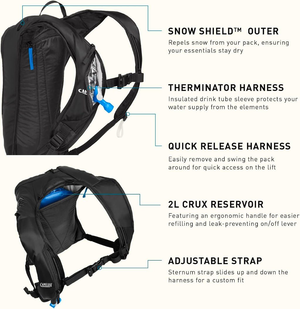 CamelBak Zoid Snow Hydration Pack
