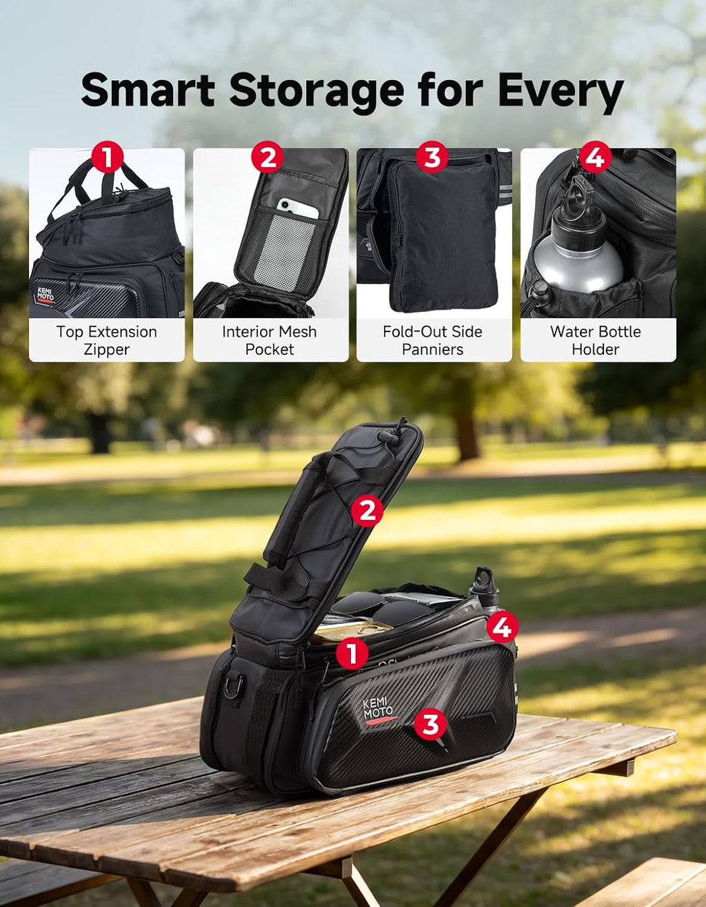 KEMIMOTO Bike Bag Rear Rack Expandable 20L Bicycle Pannier EVA Hard Shell