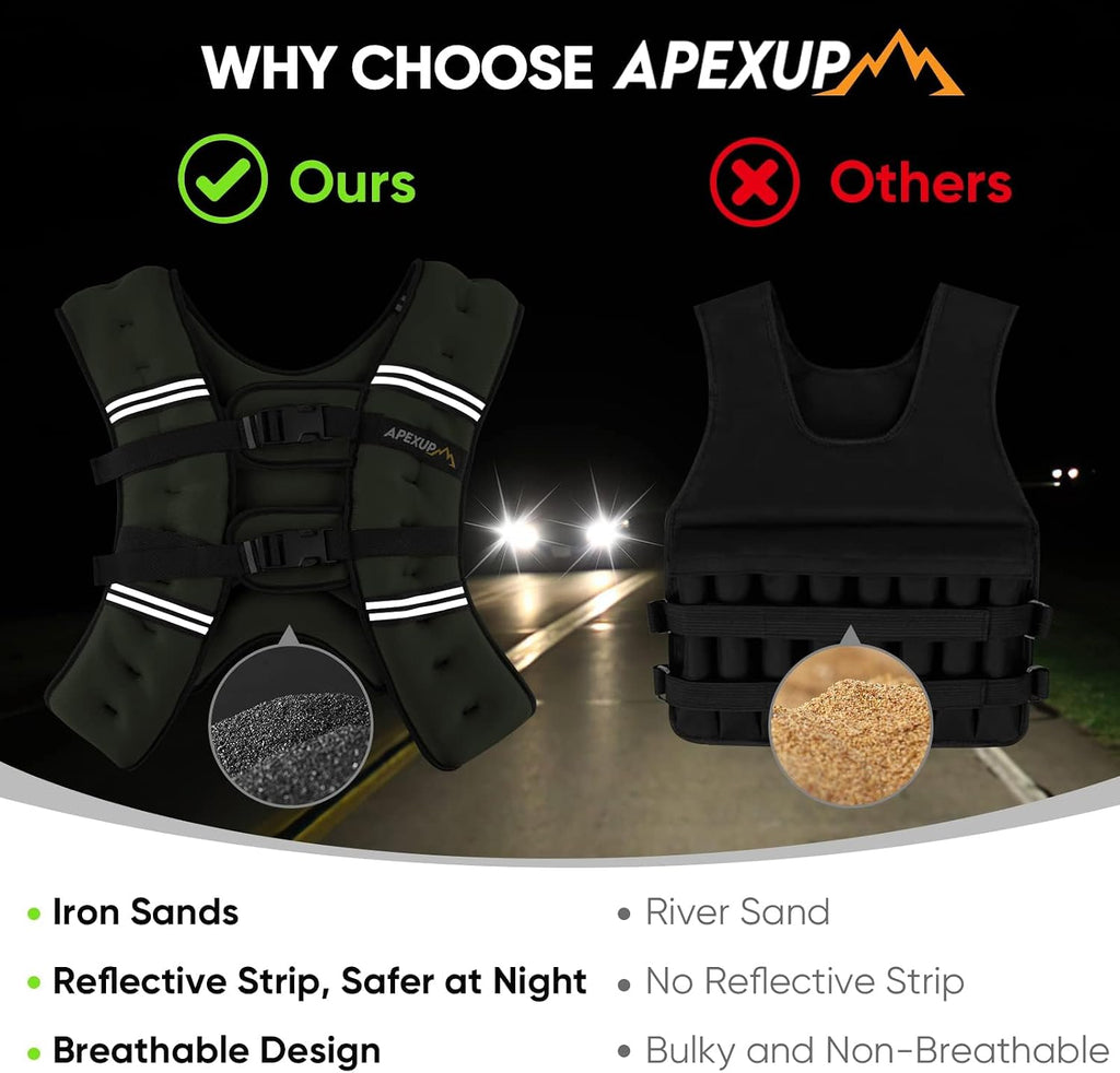 APEXUP Weighted Vest Men Women, Weight Vest for Women Workout Equipment for Strength Training Running