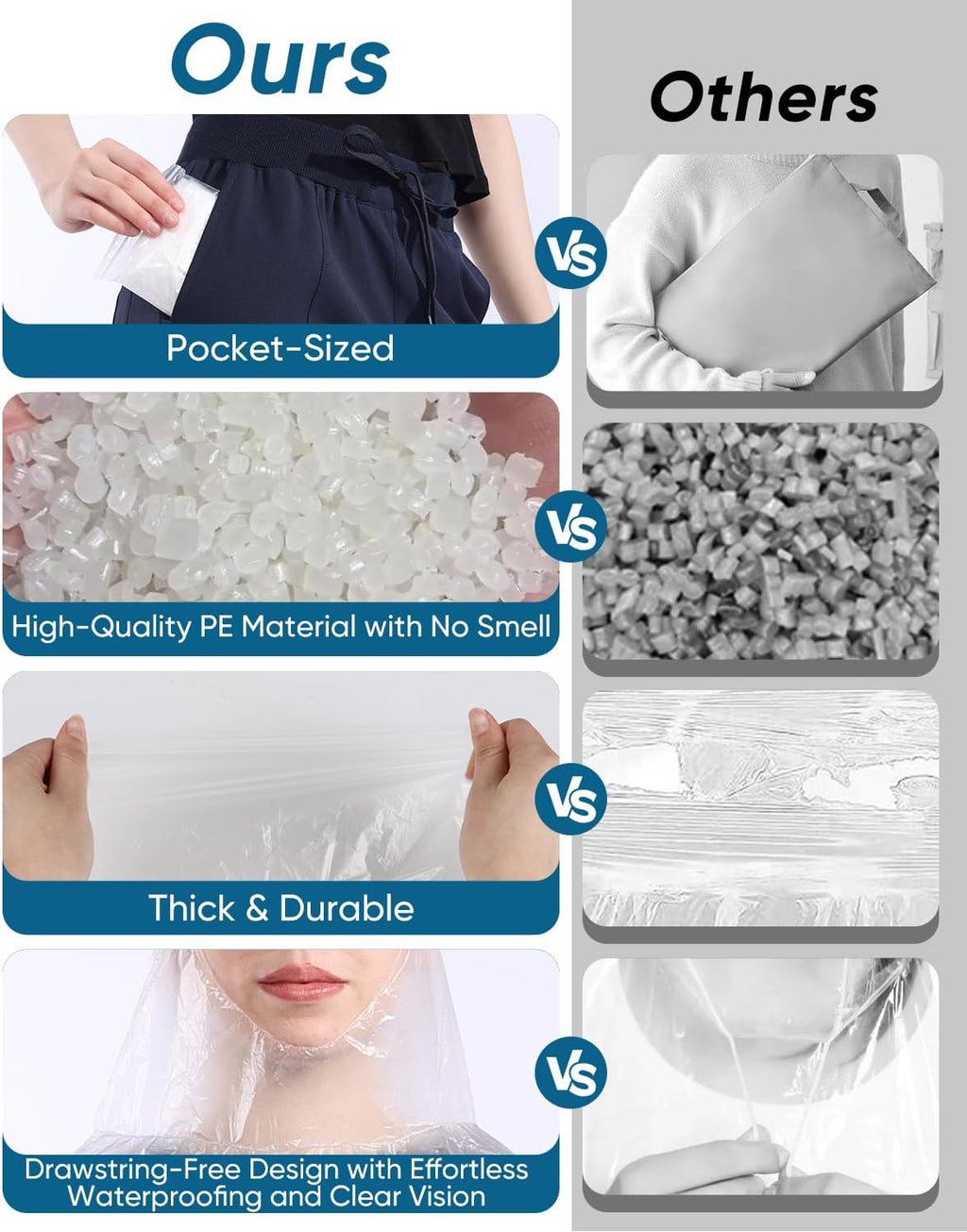 50/100 Pack Disposable Rain Ponchos with Hood for Adults, Family Pack Raincoats Bulk for Women and Men