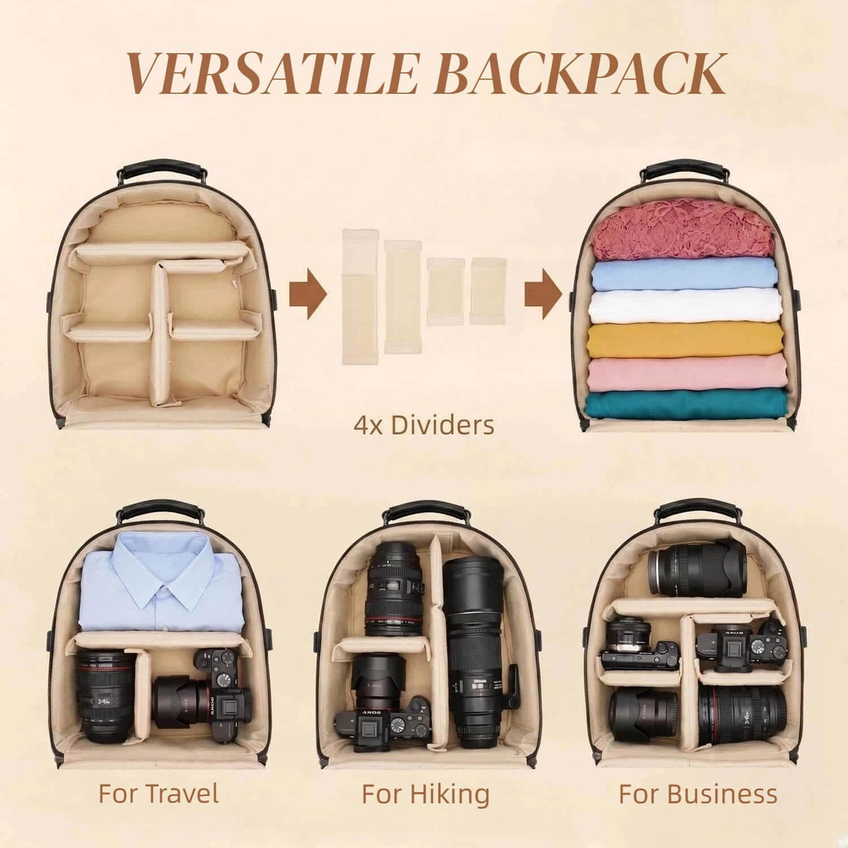 Small Camera Backpack Classic PU Leather for DSLR, Professional Camera Bag for Photographers with 11 Inch Pad/Tablet Compartment Small 10L Black