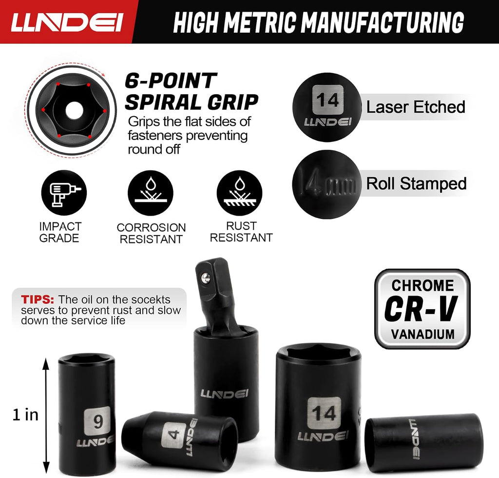 LLNDEI 48 Piece 1/4" Mini Socket Ratchet Wrench Set, Metric Shallow(4-14mm)