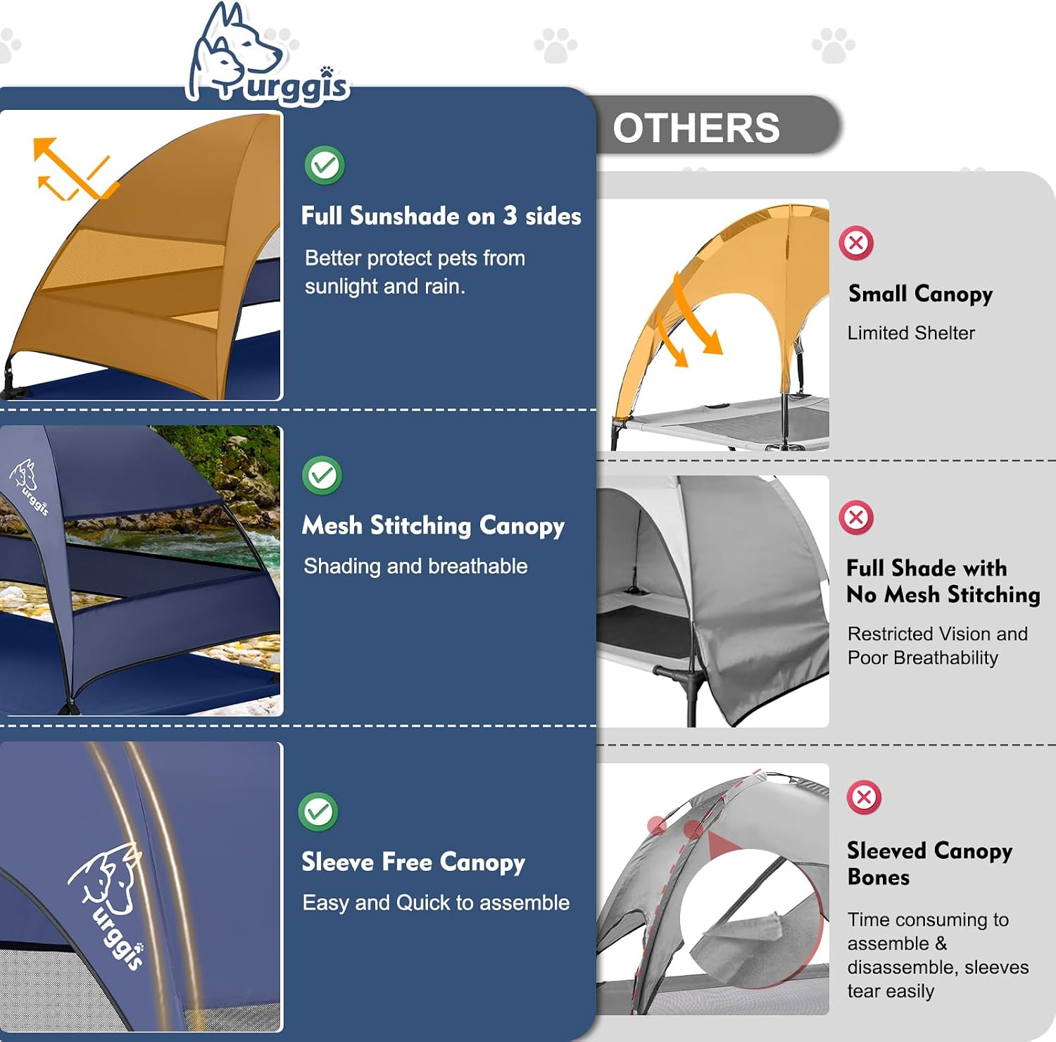 Elevated Dog Bed with Canopy Raised Outdoor Dog Shade Camping Cooling Cot