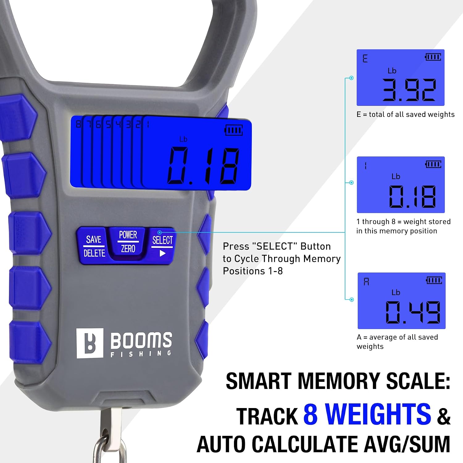 Booms Fishing Digital Fish Scale with Lip Gripper, 65lb Capacity, XW50