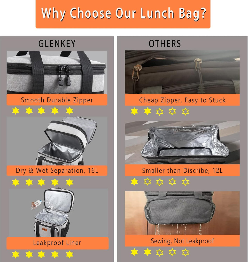 GLENKEY Expandable Lunch Box Insulated Leakproof Cooler Bag Work Outdoor