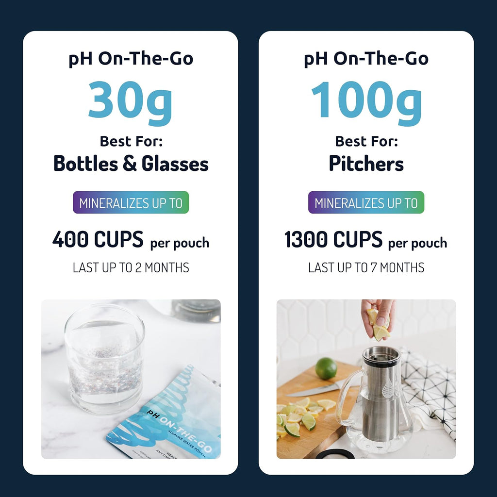 Invigorated Water pH ON-The-GO Alkaline Water Filter Pouch- Portable Alkaline Water Filtration System for Your Bottle, Pitcher, Jug, Container - High pH Water - Long-Life 105 Gallon/400 Litre (1-Pack)