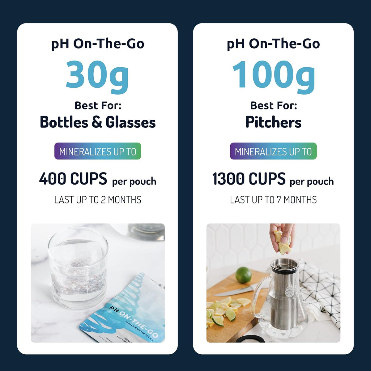 Invigorated Water pH ON-The-GO Alkaline Water Filter Pouch- Portable Alkaline Water Filtration System for Your Bottle, Pitcher, Jug, Container - High pH Water - Long-Life 105 Gallon/400 Litre (1-Pack)