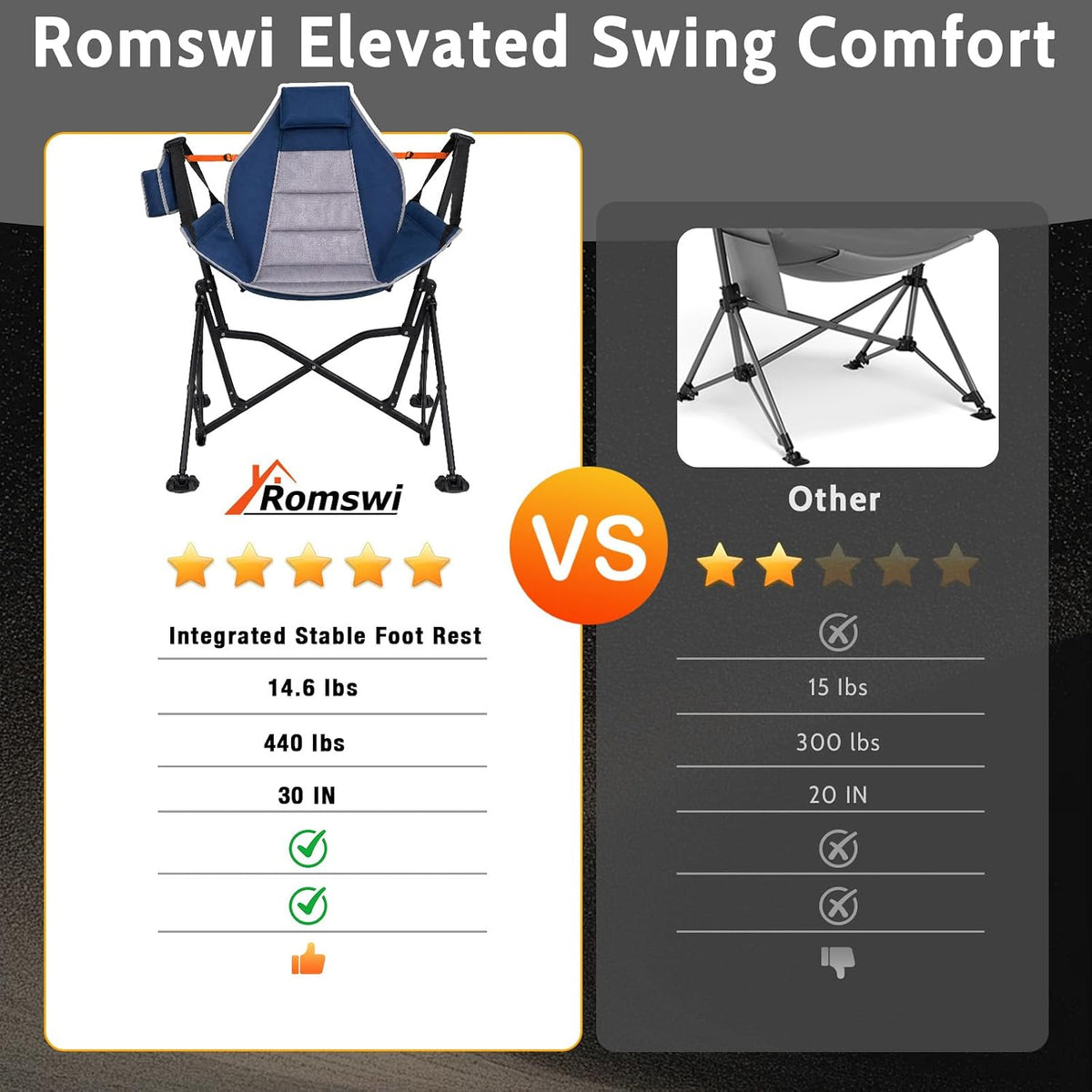 Romswi 1 Pcs Hammock Chair, Oversized Portable Folding Swinging Chair with Adjustable Back & Seat, Supports 440lbs for Outdoor, Patio, Lightweight Camp Chair Blue(Without footrest)