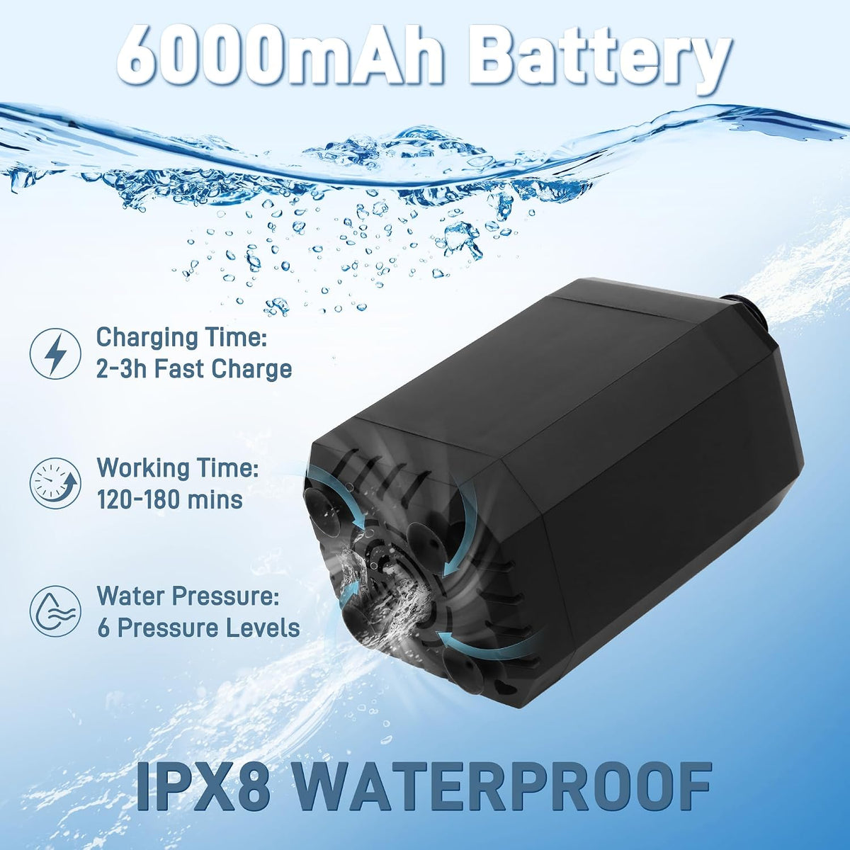 Portable Camping Shower with Heater, 6000mAh Rechargeable Portable Shower Pump, 1500W Hot Water Camping Shower with 20L Bucket, LED Temperature Display for Camping, Hiking, RV, Pet Bath