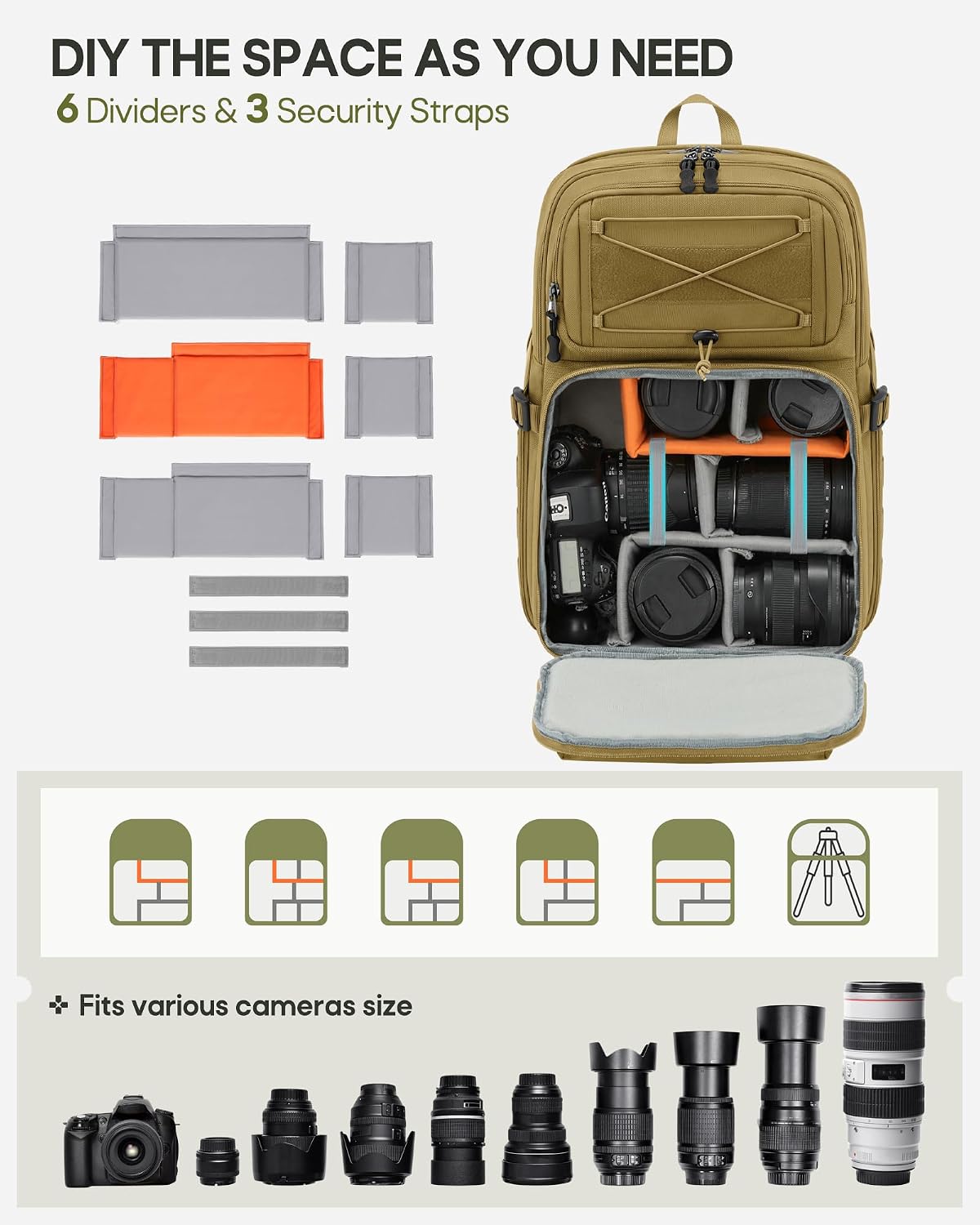 RAINSMORE Camera Backpack, DSLR/SLR/Mirrorless Tactical Camera Bag Cases