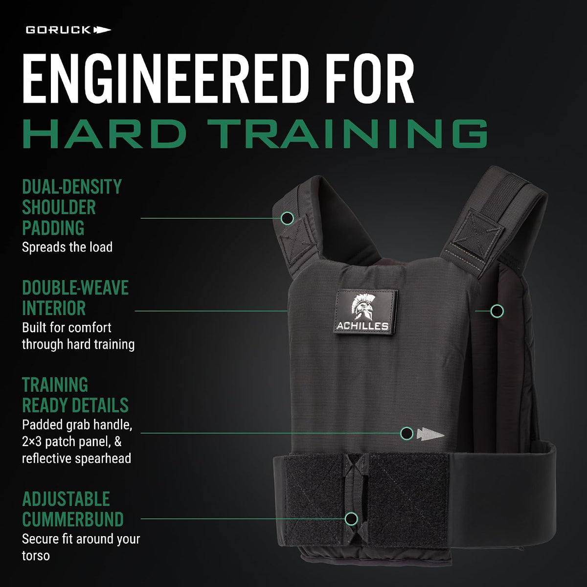 GORUCK Achilles Rucking Weighted Vest for Men