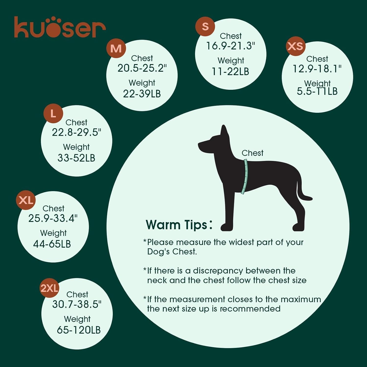 Kuoser Reflective Dog Life Jacket, Dog Life Vest for Swimming Boating
