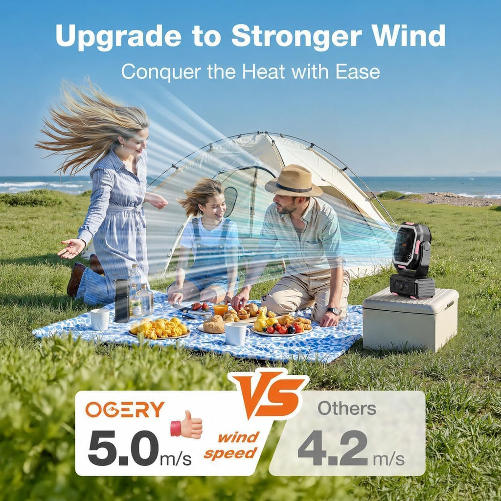 OGERY Camping Fan, Portable Fan Rechargeable with 20000mAh Battery, Stepless Speed Control, Fast Charging, Remote & LED Lantern for Tent, Travel, Car Camping, Camping Essentials