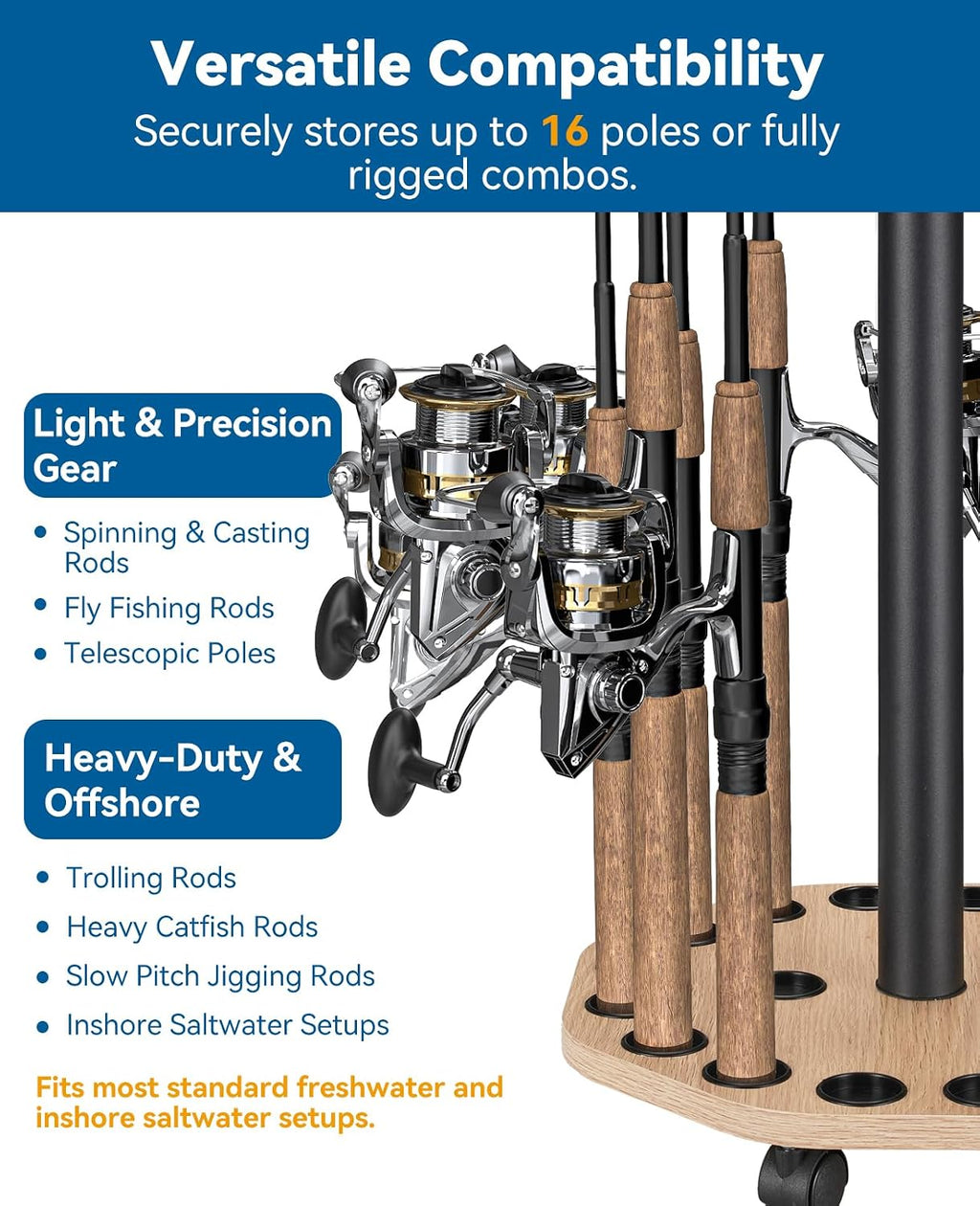 KEXMO Fishing Rod Holder Pole Rack for Garage with Wheels