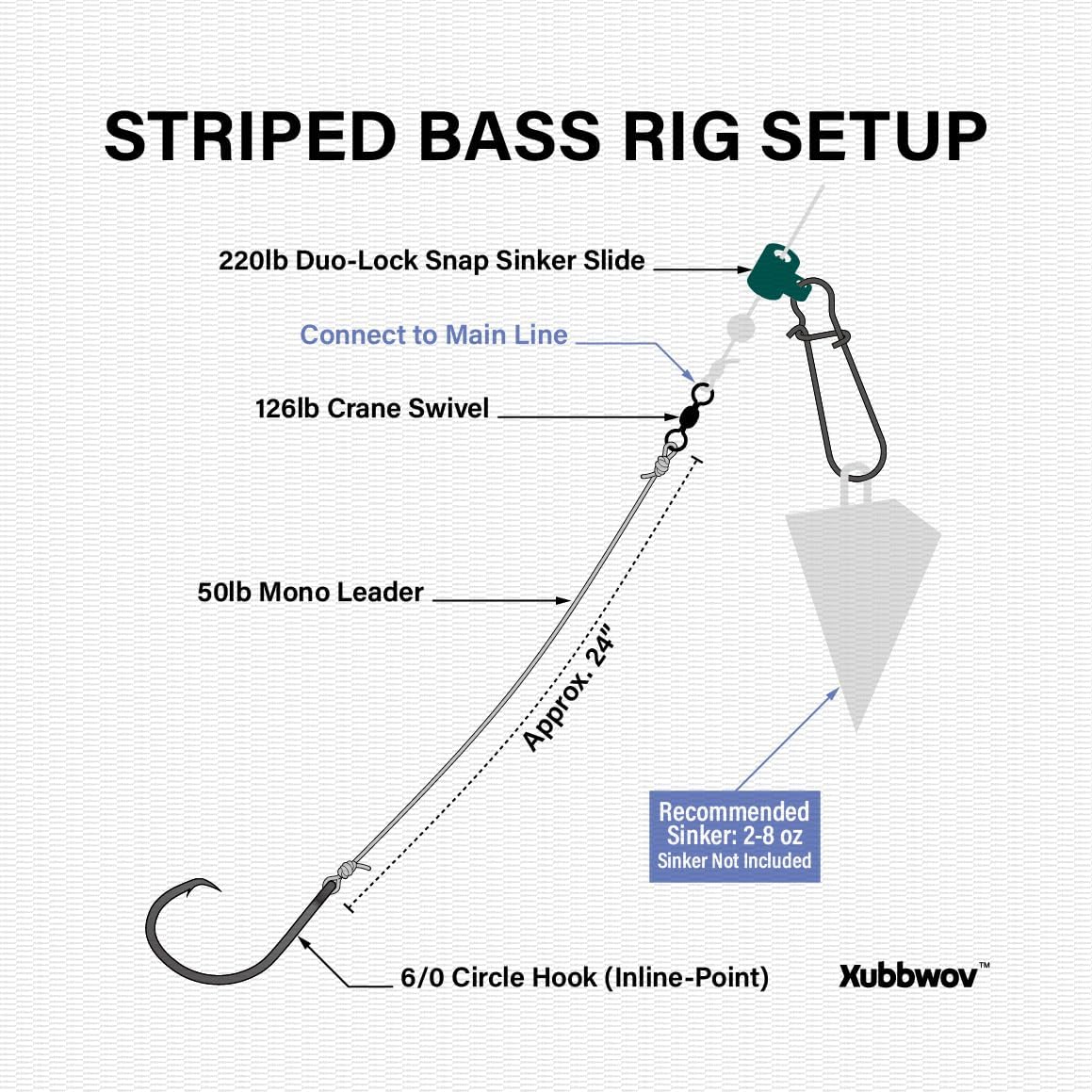 Striped Bass Rigs, 6-Pack, 6/0 Inline Circle Hook