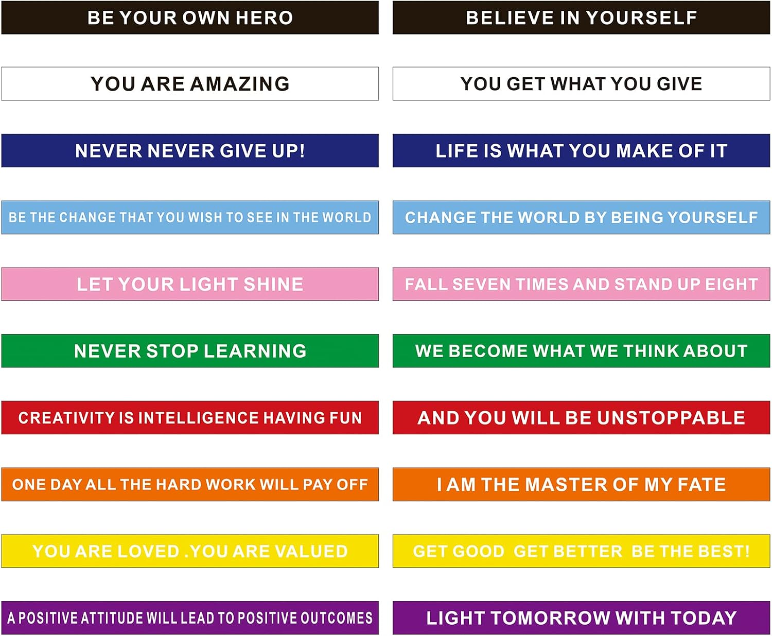 Motivational Quote Silicone Bracelets Inspirational Bands